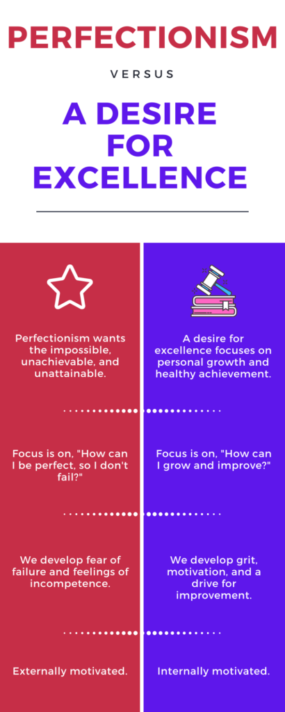 What is the difference between perfectionism and excellence? How does perfectionism cause us to feel incompetent, while excellent causes use to feel motivated. Learn more and lead the life you deserve!